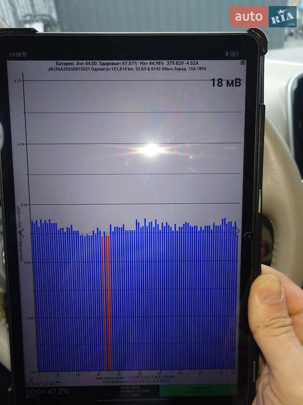 Хэтчбек Nissan Leaf 2012 в Самборе