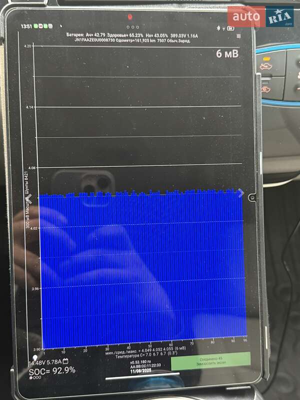 Хэтчбек Nissan Leaf 2011 в Самборе фото 2 Хэтчбек Nissan Leaf 2011 в Самборе