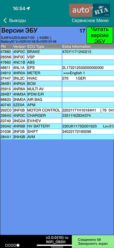 Хэтчбек Nissan Leaf 2017 в Владимире