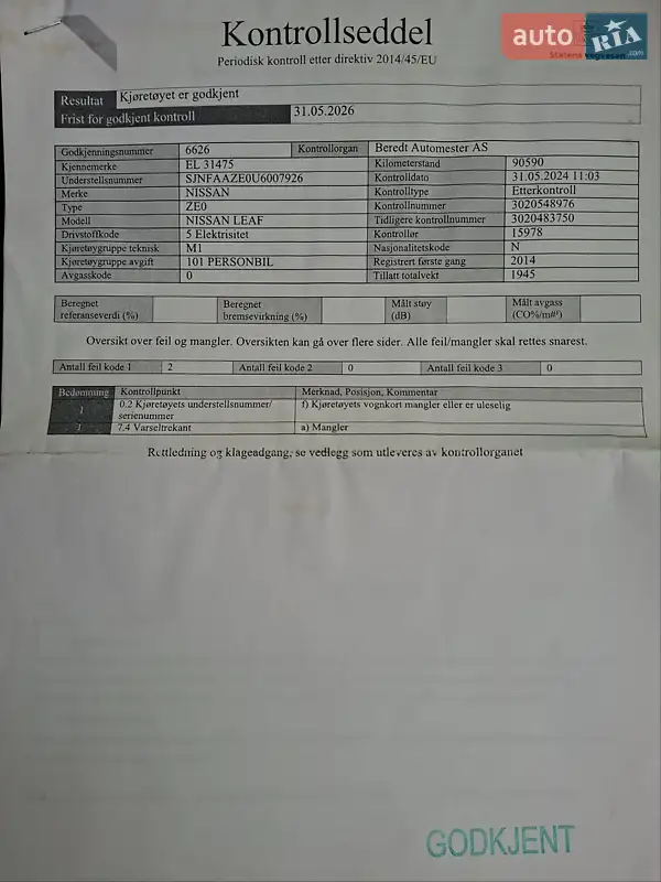 Хэтчбек Nissan Leaf 2013 в Луцке документ