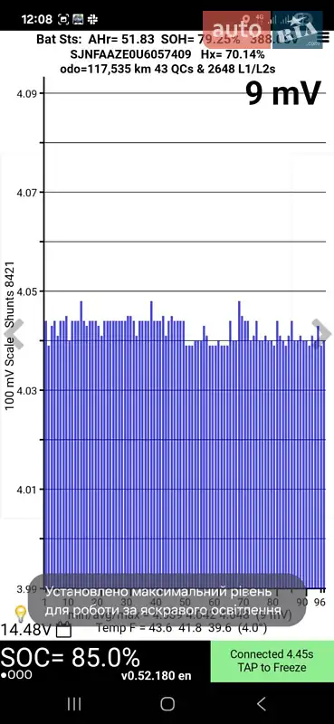 Хэтчбек Nissan Leaf 2016 в Львове документ