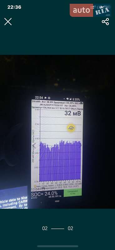 Хэтчбек Nissan Leaf 2012 в Тернополе фото 2 Хэтчбек Nissan Leaf 2012 в Тернополе