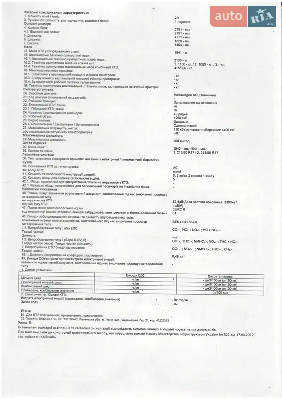 Хэтчбек Nissan Leaf 2012 в Владимире документ