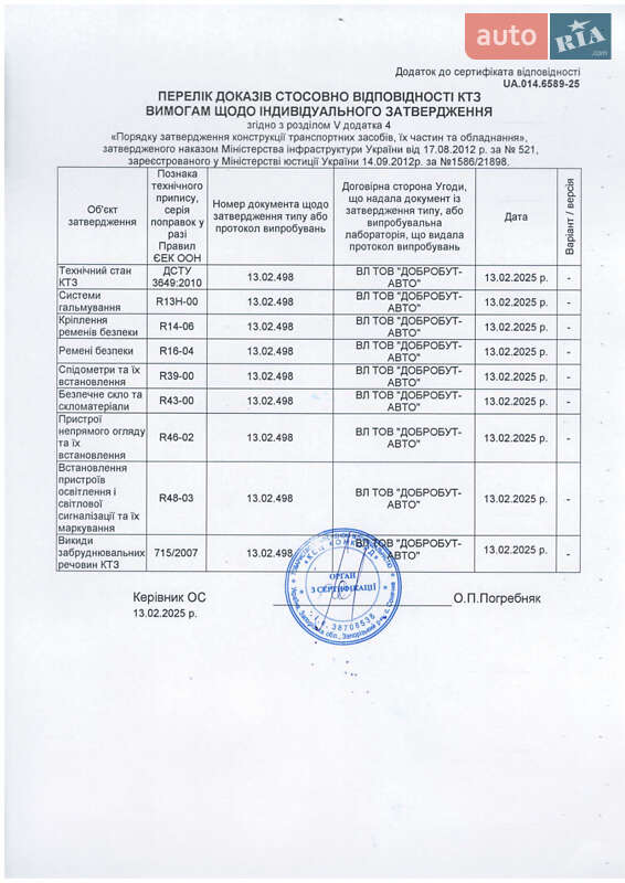 Хэтчбек Nissan Leaf 2012 в Владимире