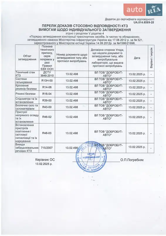 Хэтчбек Nissan Leaf 2012 в Владимире документ