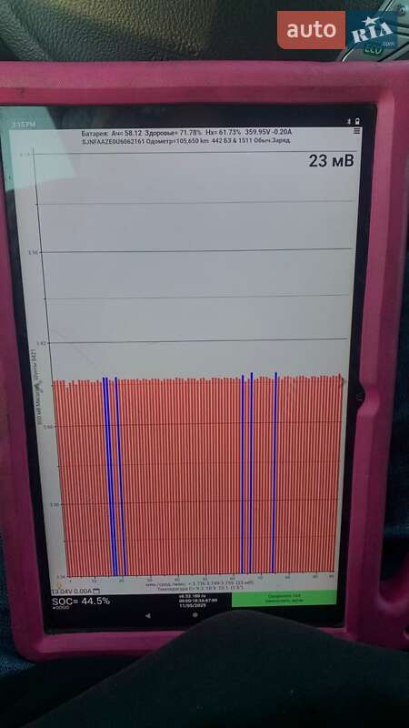 Хэтчбек Nissan Leaf 2017 в Луцке