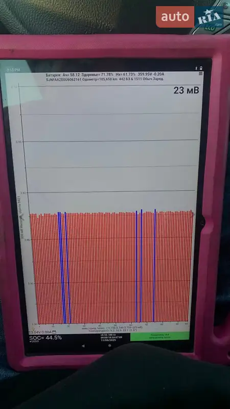 Хэтчбек Nissan Leaf 2017 в Луцке документ