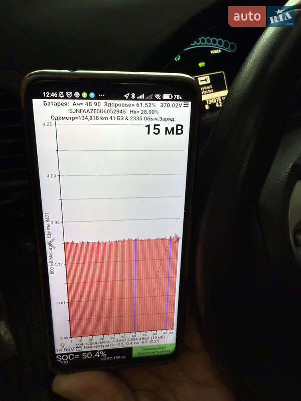 Хэтчбек Nissan Leaf 2016 в Умани