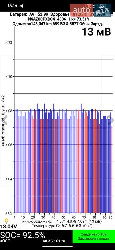 Хэтчбек Nissan Leaf 2013 в Дрогобыче