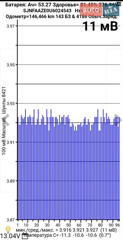 Хетчбек Nissan Leaf 2014 в Жовкві фото 25 Хетчбек Nissan Leaf 2014 в Жовкві
