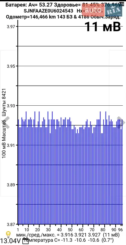 Хетчбек Nissan Leaf 2014 в Жовкві документ 2 фото Хетчбек Nissan Leaf 2014 в Жовкві документ