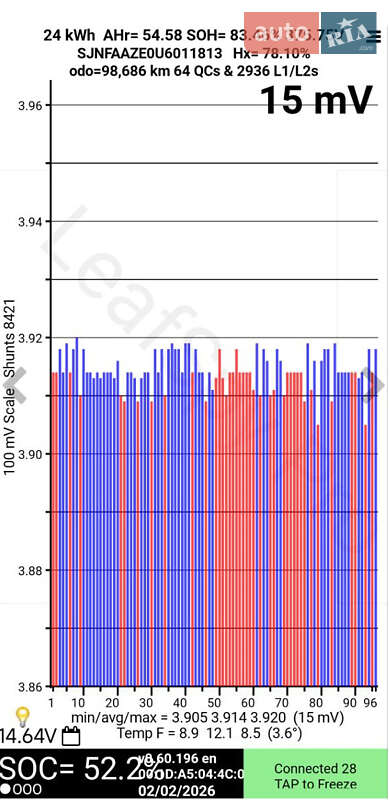 Хетчбек Nissan Leaf 2014 в Луцьку