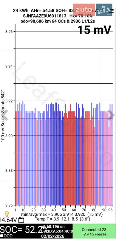 Хетчбек Nissan Leaf 2014 в Луцьку документ