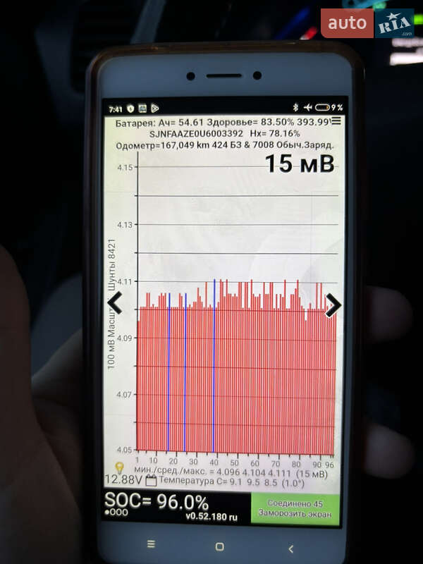 Хэтчбек Nissan Leaf 2013 в Днепре