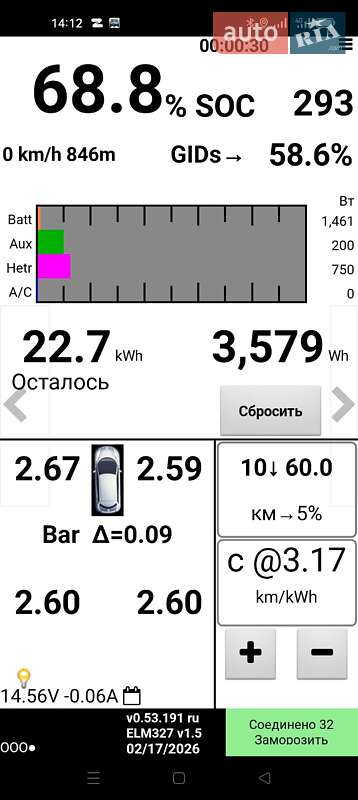 Хэтчбек Nissan Leaf 2018 в Харькове