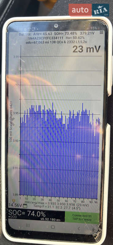 Хэтчбек Nissan Leaf 2015 в Каменец-Подольском