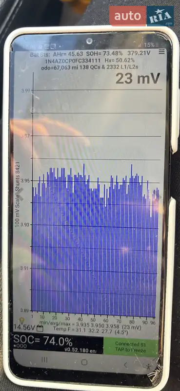 Хэтчбек Nissan Leaf 2015 в Каменец-Подольском документ