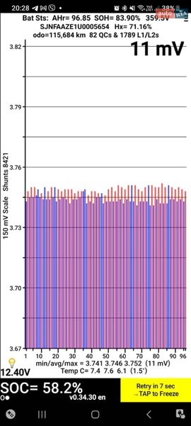 Хэтчбек Nissan Leaf 2018 в Львове