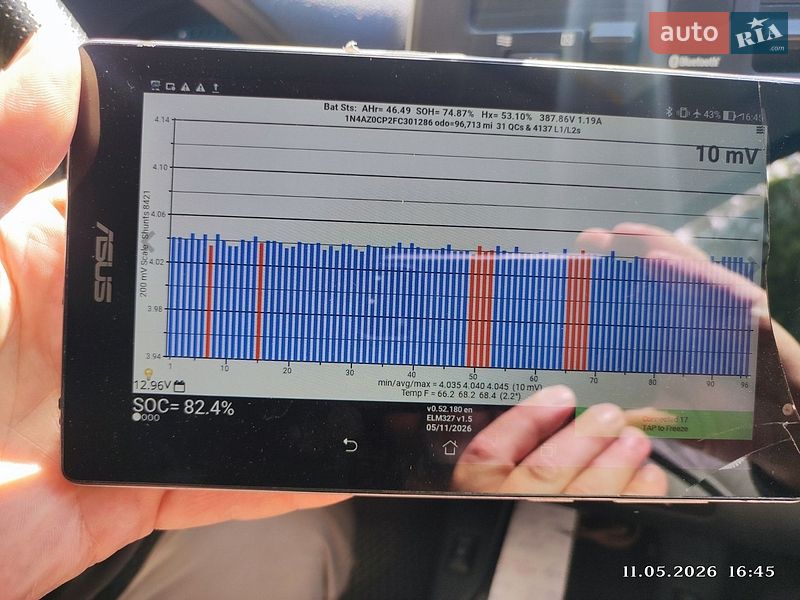 Хэтчбек Nissan Leaf 2014 в Тернополе