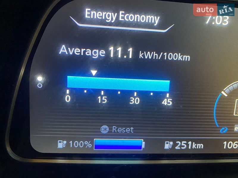 Хетчбек Nissan Leaf 2021 в Вінниці