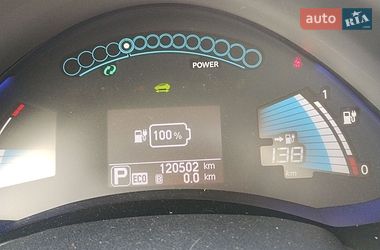 Хэтчбек Nissan Leaf 2014 в Благовещенском