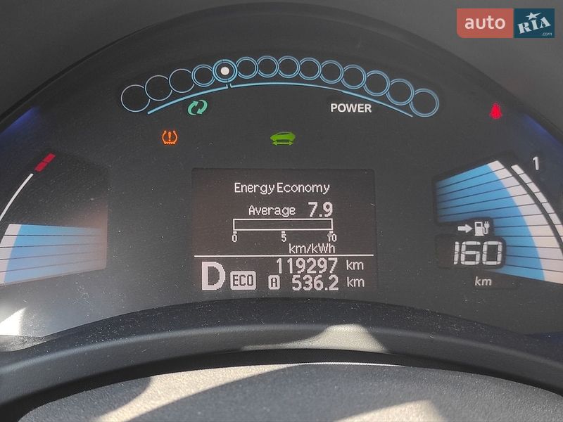 Nissan Leaf 2014