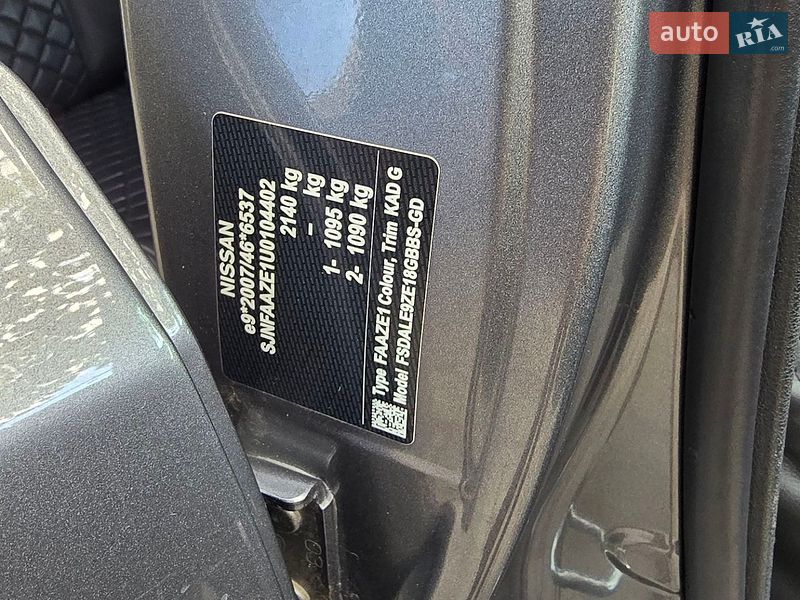 Хетчбек Nissan Leaf 2020 в Одесі