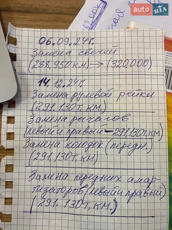 Седан Nissan Maxima 2004 в Киеве документ