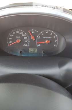 Хэтчбек Nissan Micra 2005 в 