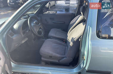 Хэтчбек Nissan Micra 1994 в 