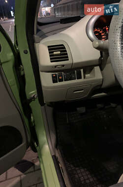 Хетчбек Nissan Micra 2004 в 