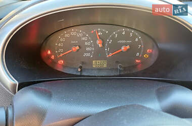Хетчбек Nissan Micra 2004 в 