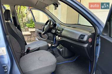 Хетчбек Nissan Micra 2007 в 