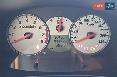 Хетчбек Nissan Micra 2008 в 