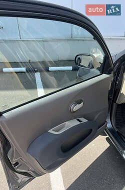 Хэтчбек Nissan Micra 2004 в 
