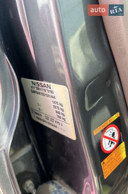 Хэтчбек Nissan Micra 2004 в 