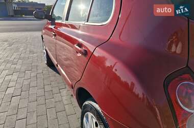 Хетчбек Nissan Micra 2008 в 