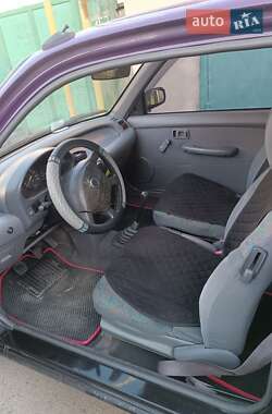 Хэтчбек Nissan Micra 1996 в 