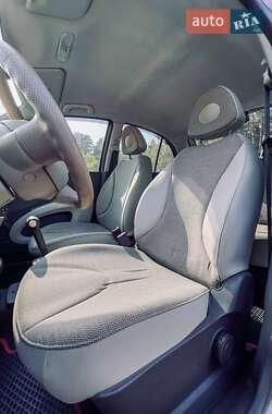Хэтчбек Nissan Micra 2007 в 