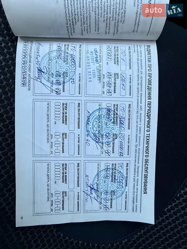 Хэтчбек Nissan Micra 2009 в Одессе документ