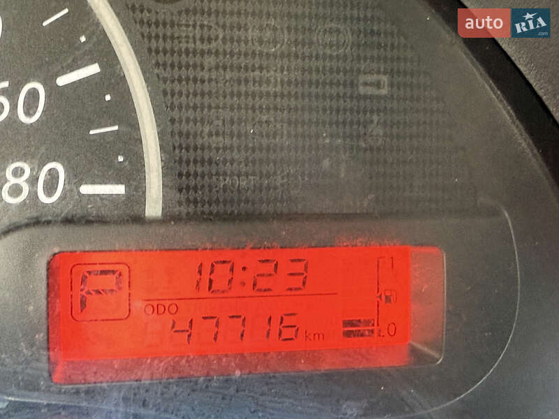 Хэтчбек Nissan Micra 2015 в Одессе