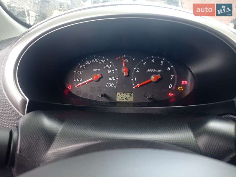 Хэтчбек Nissan Micra 2004 в Виннице