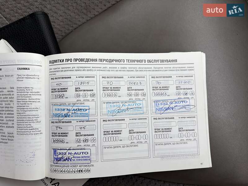 Хетчбек Nissan Micra 2008 в Києві