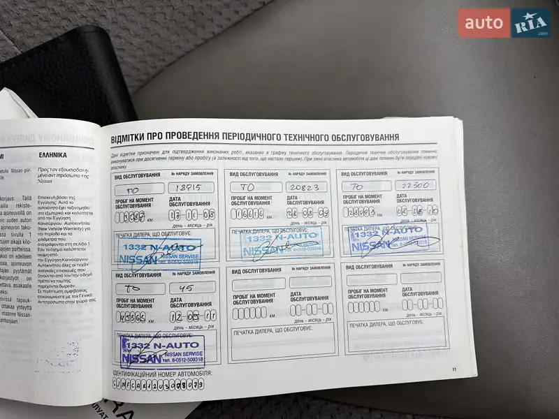 Хетчбек Nissan Micra 2008 в Києві документ