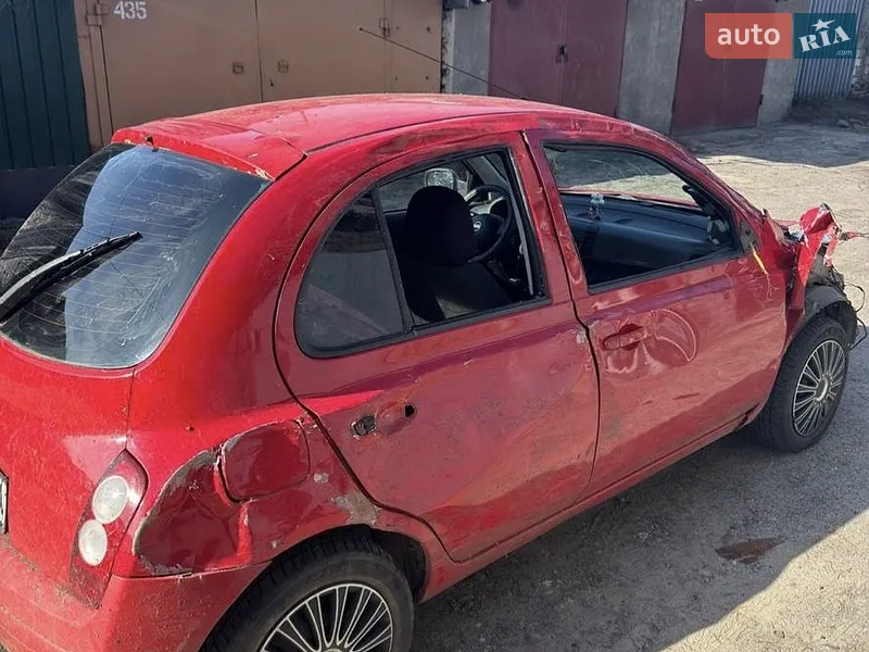 Nissan Micra