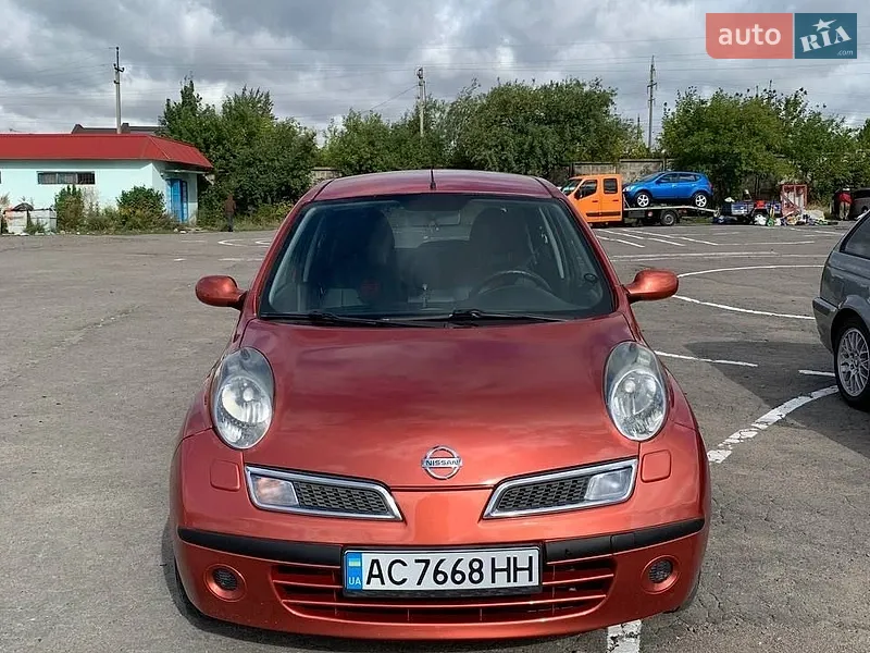 Nissan Micra
