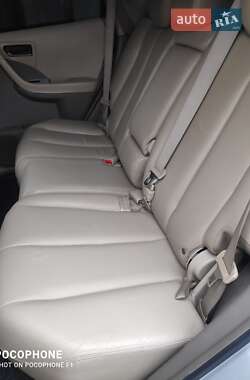 Внедорожник / Кроссовер Nissan Murano 2005 в Львове