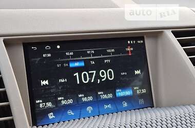 Внедорожник / Кроссовер Nissan Murano 2007 в 