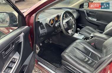 Внедорожник / Кроссовер Nissan Murano 2007 в 