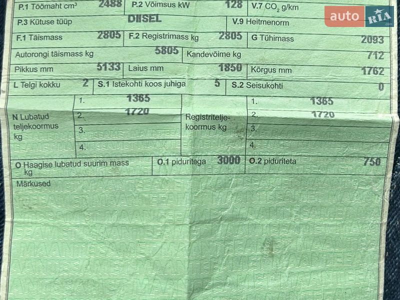 Пикап Nissan Navara 2007 в Житомире